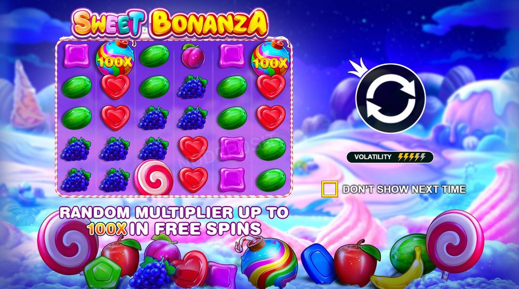 Reseña de la tragamonedas Sweet Bonanza Mine 2025 - Prueba gratis